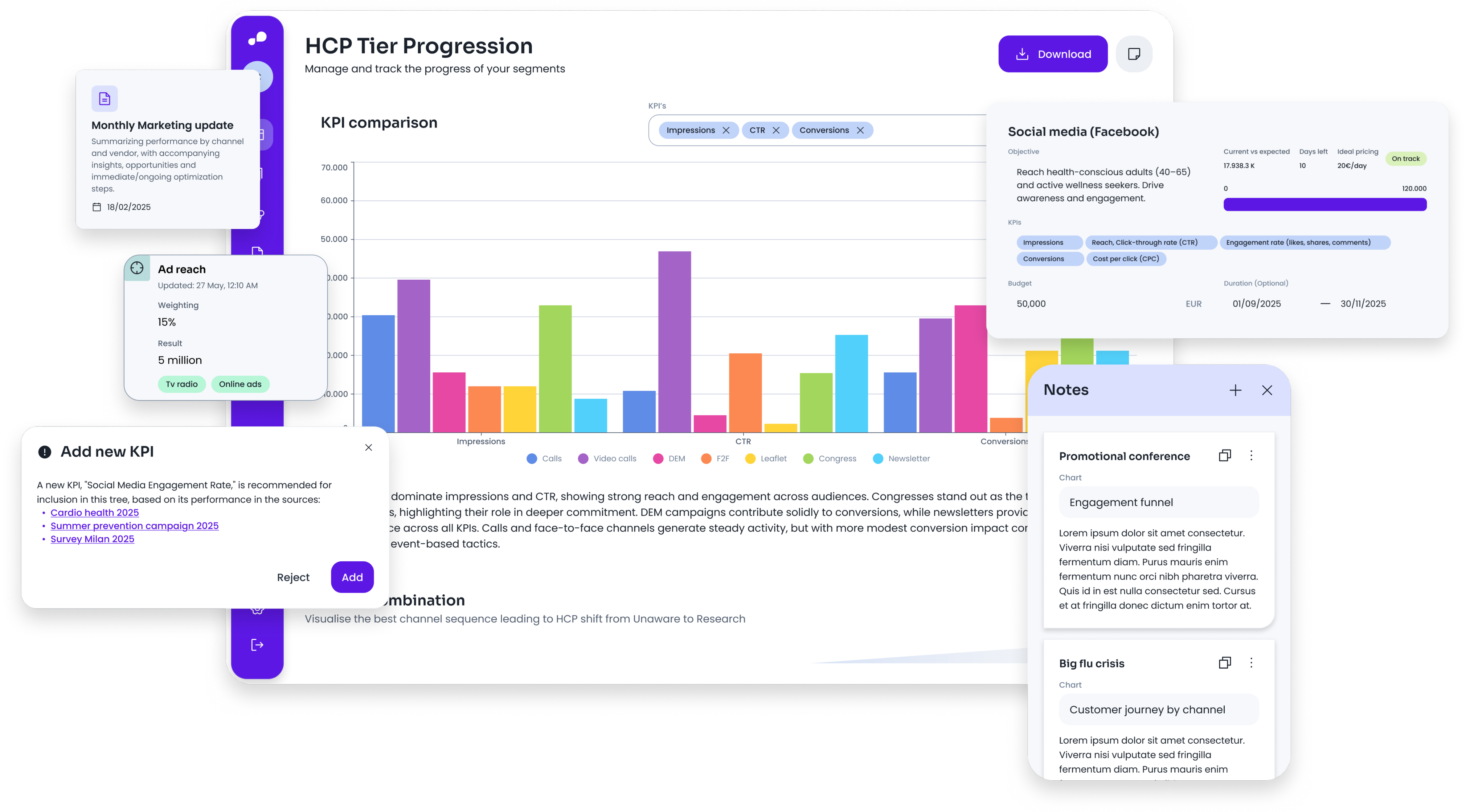 Orixa Platform Dashboard